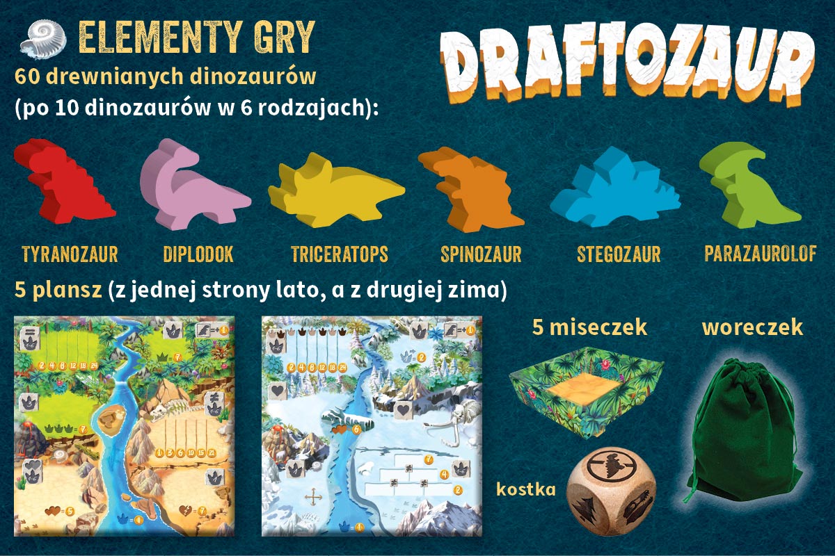 Drewniane pionki dinozaurów w grze Draftozaur NASZA KSIĘGARNIA