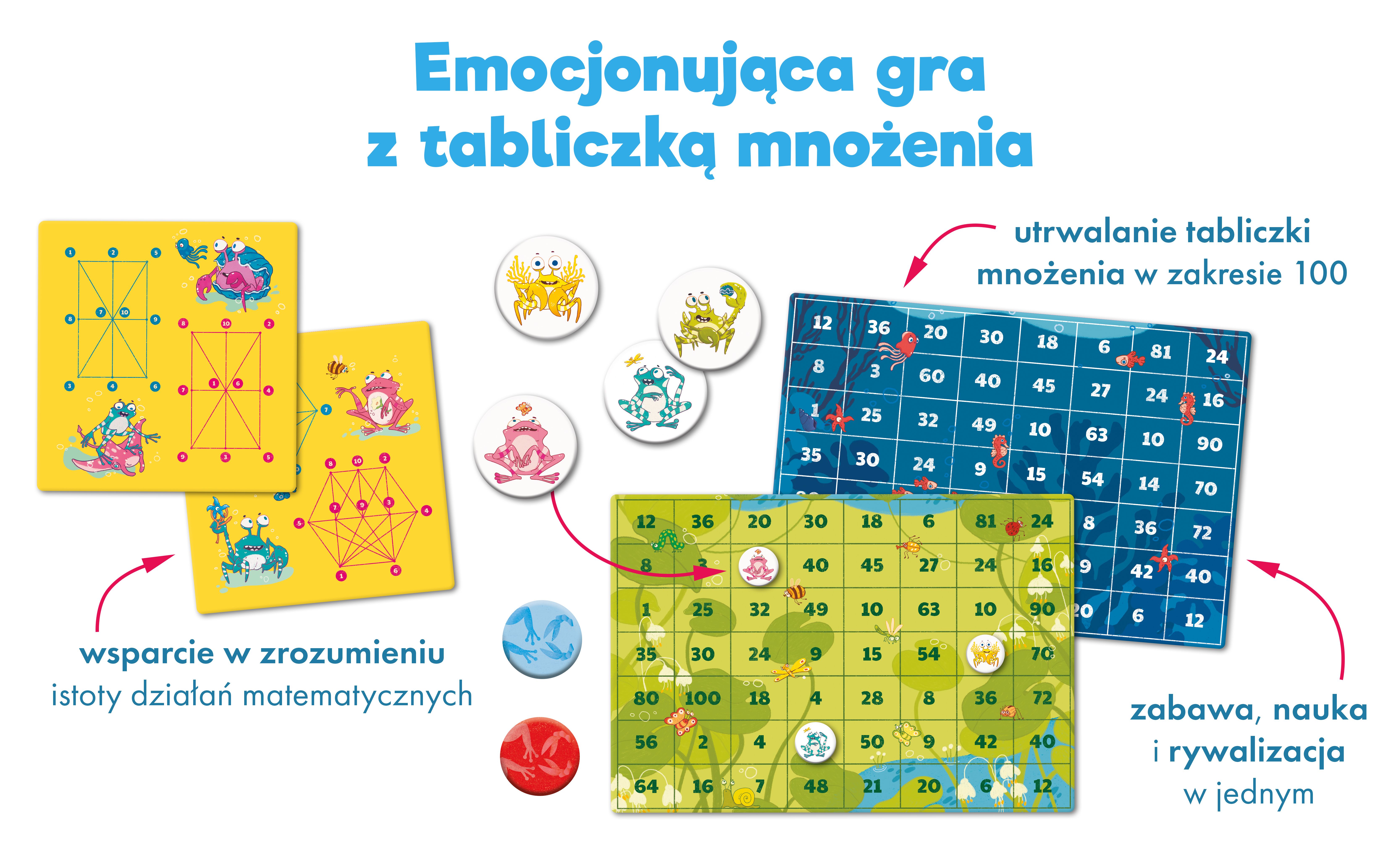 Zestaw żetonów z żabami i krabami do gry edukacyjnej Tabliczka mnożenia Żaby czy kraby Edgard PAP
