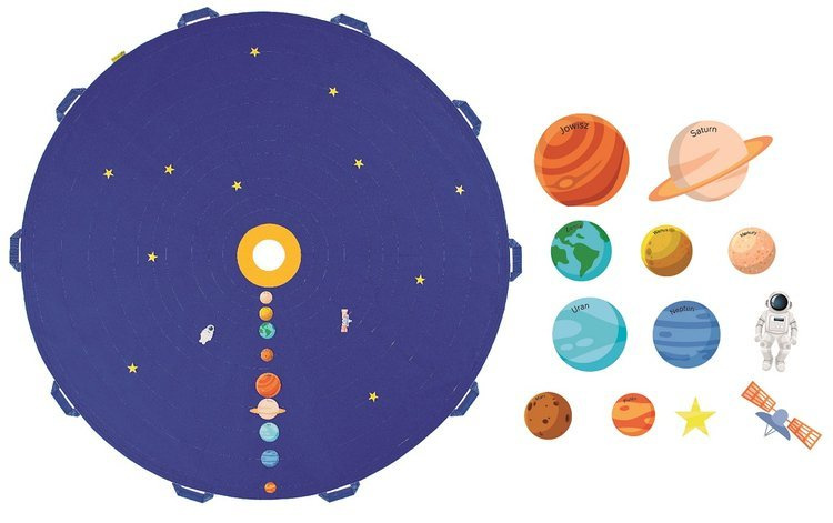 Chusta edukacyjna Układ Słoneczny Akson — rozłożona chusta z grafiką orbit i słońca