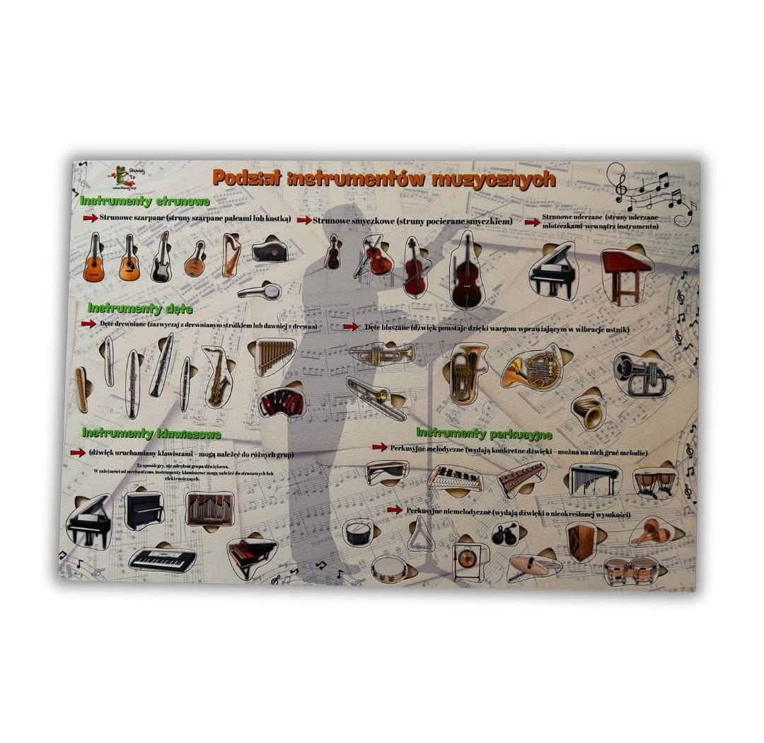 Drewniana układanka edukacyjna Podział instrumentów EDUBOBO z realistyczną grafiką i nazwami