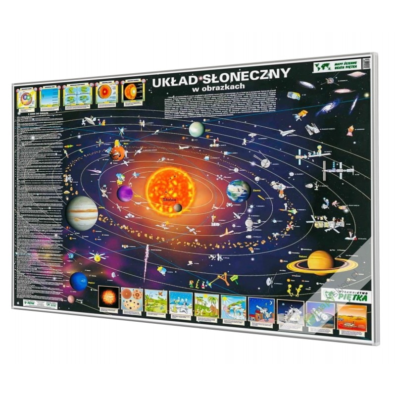 Mapa Układu Słonecznego 133x95 cm KARTA z możliwością wpinania szpilek i chorągiewek