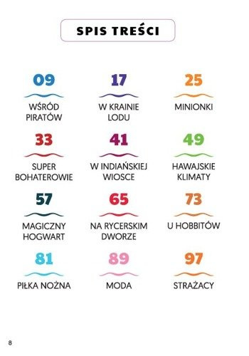 Fragmenty książki Kreatywne urodziny Akson z tematami zabaw i animacji dla dzieci